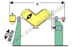 V-Type Dryer